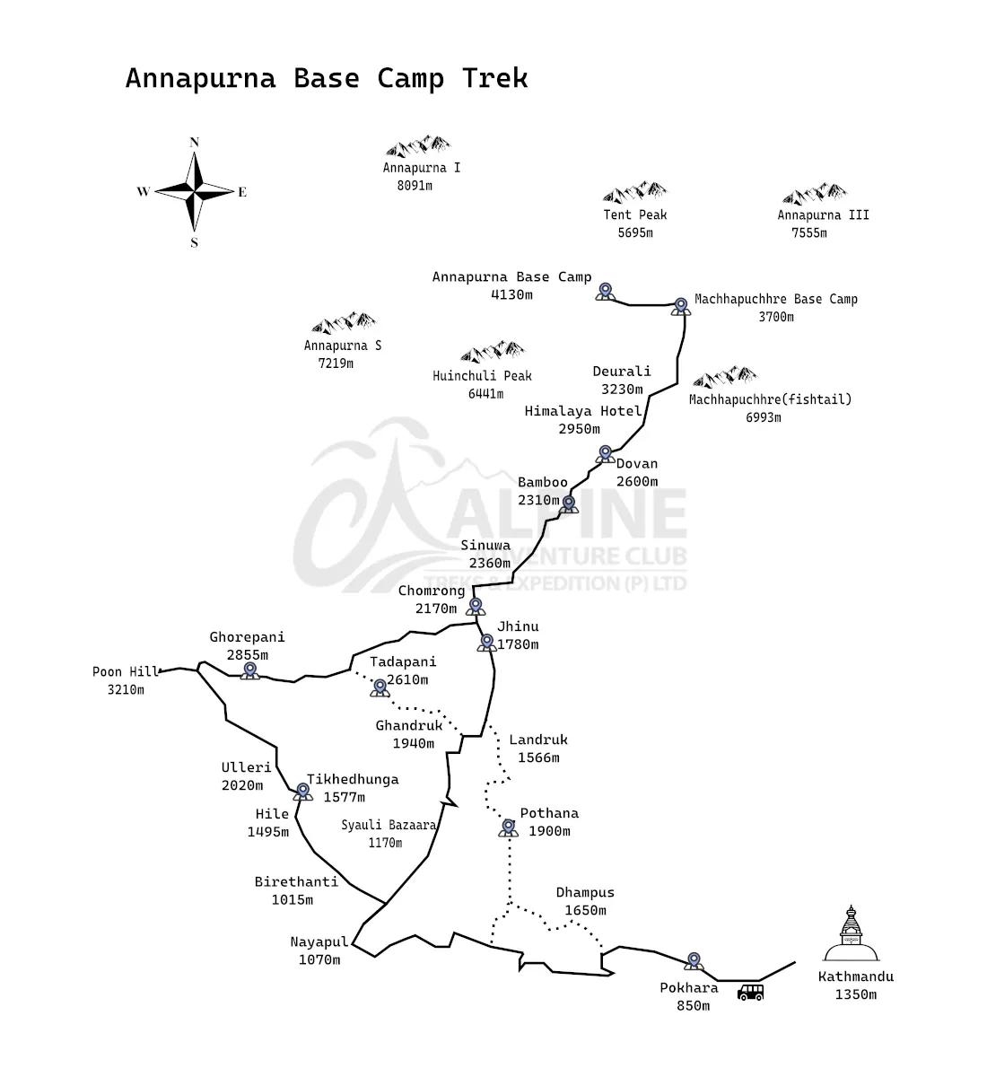 Annapurna Base Camp Trek Map