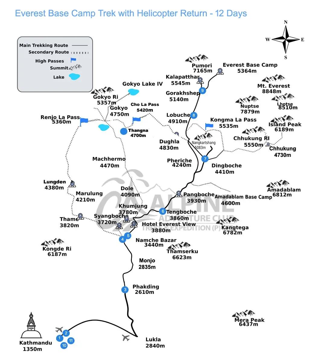  Everest Base Camp Trek with Helicopter Return Map