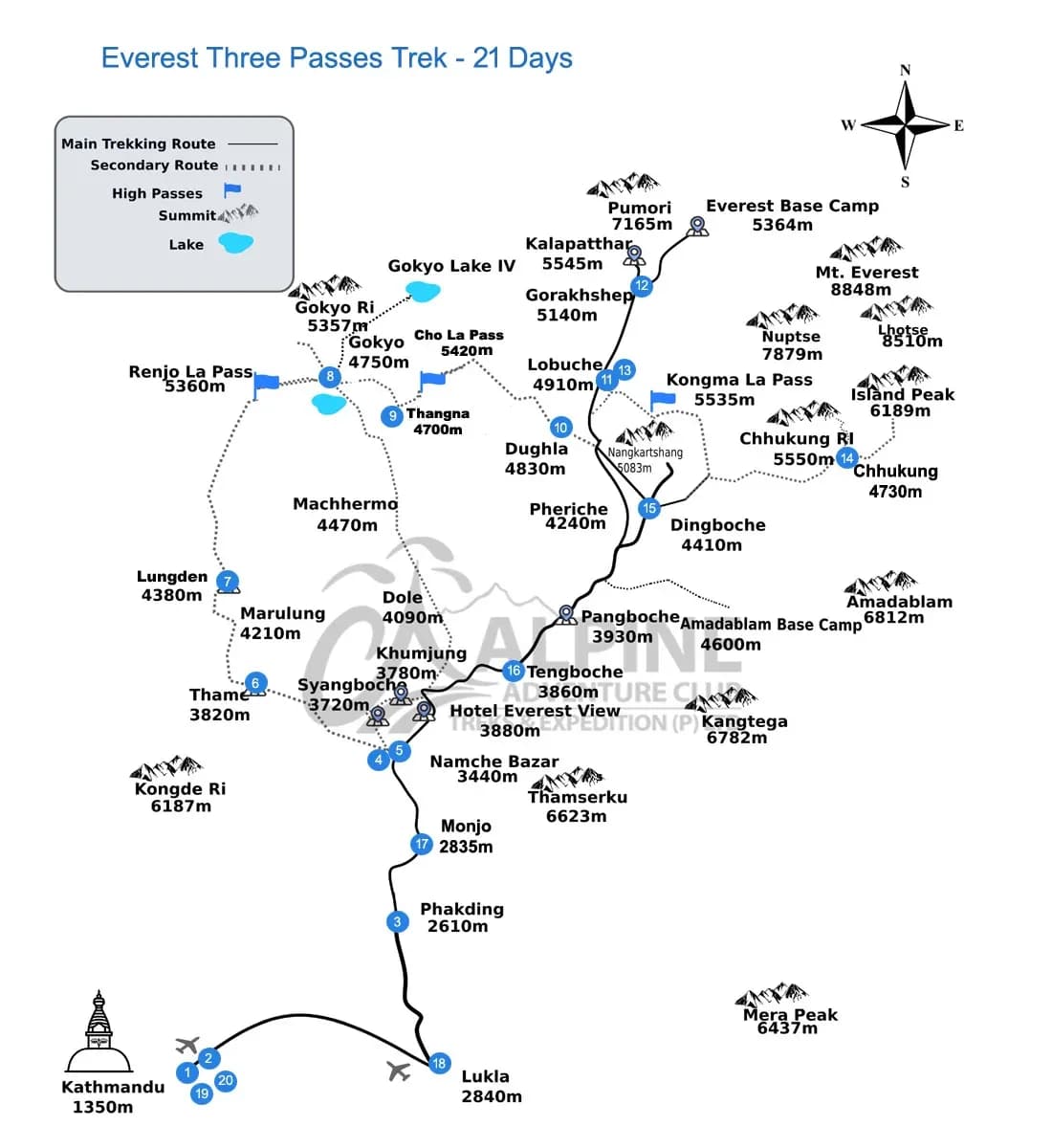 Everest Three Passes Trek Route Map showing the path and key landmarks