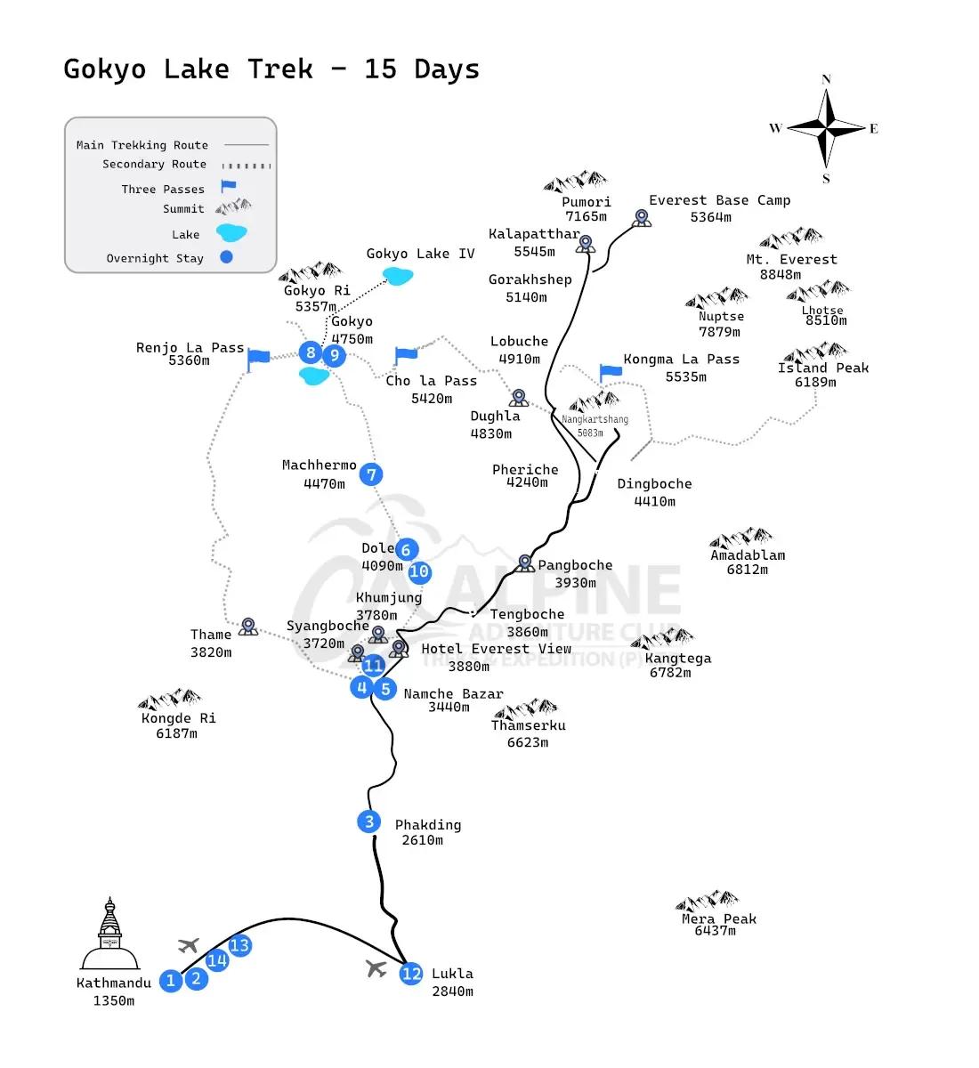 Gokyo Lake Trek Map