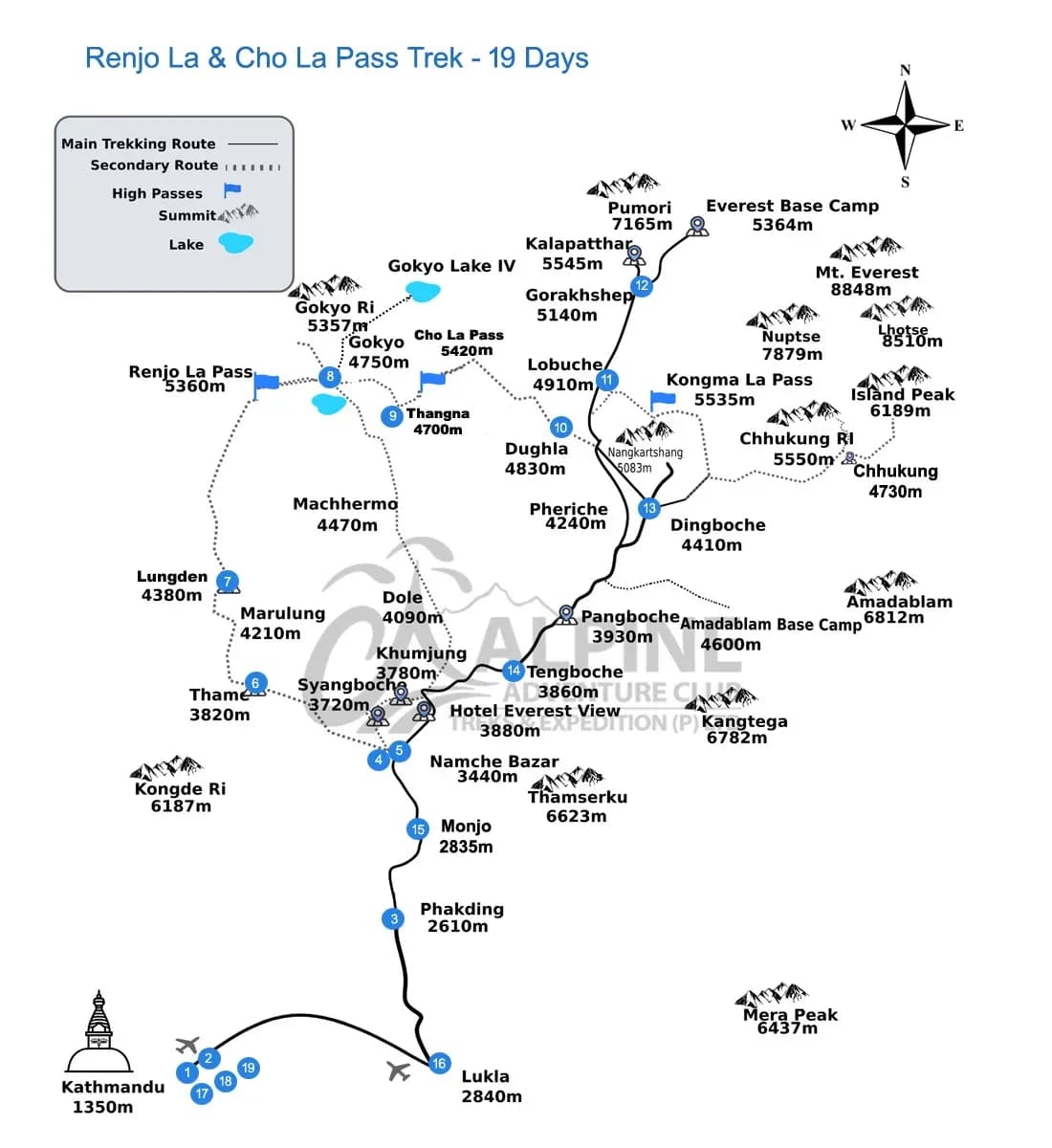 Renjo La & Cho La Pass Trek Route Map showing the path and key landmarks