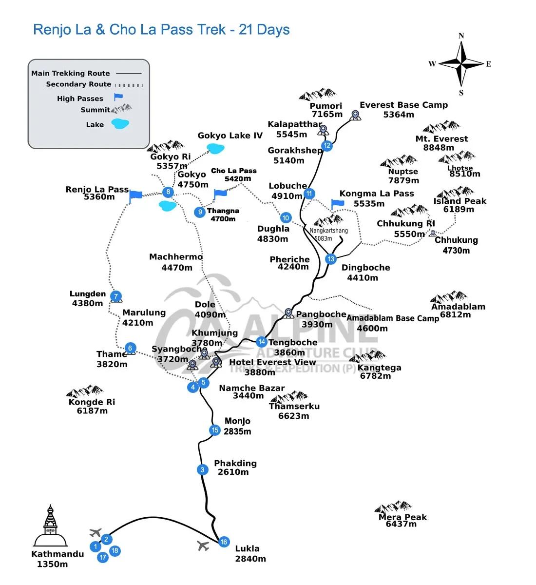 Renjo La & Cho La Pass Trek Map