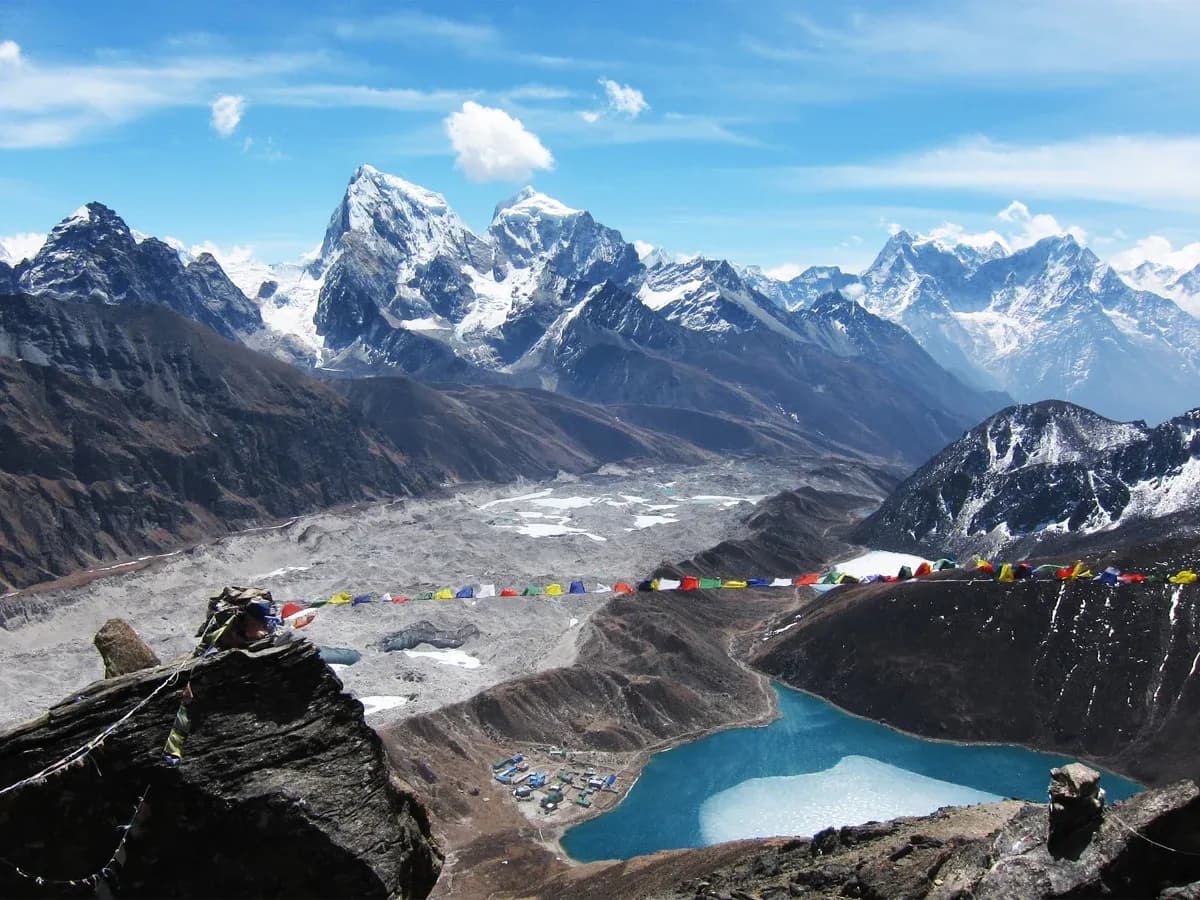 Everest Three Passes Trek